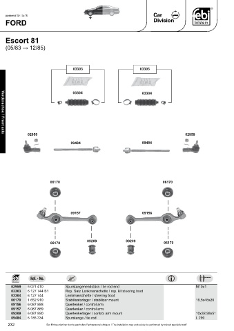 Spare parts cross-references