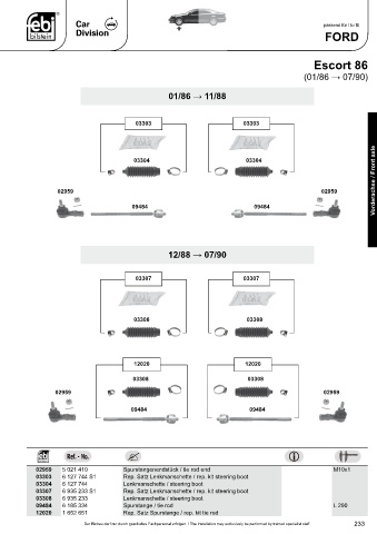 Spare parts cross-references