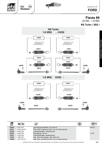 Spare parts cross-references