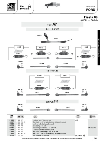 Spare parts cross-references