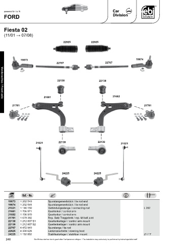 Spare parts cross-references