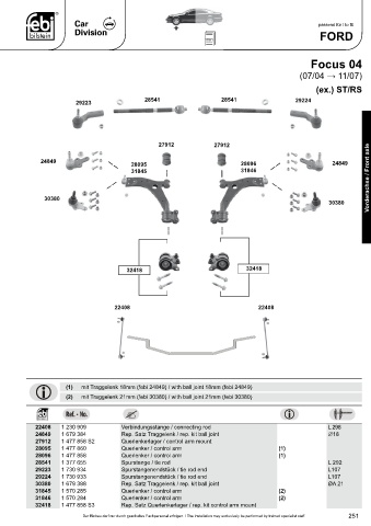 Spare parts cross-references