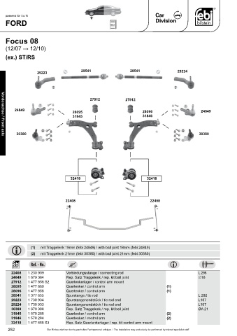 Spare parts cross-references