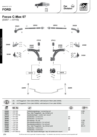 Spare parts cross-references