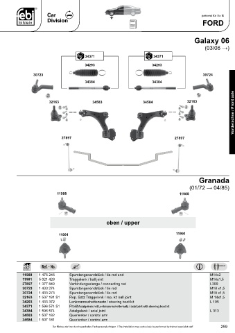 Spare parts cross-references