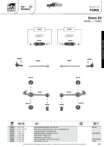 Spare parts cross-references