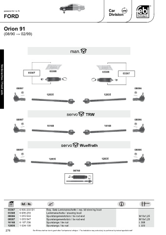 Spare parts cross-references