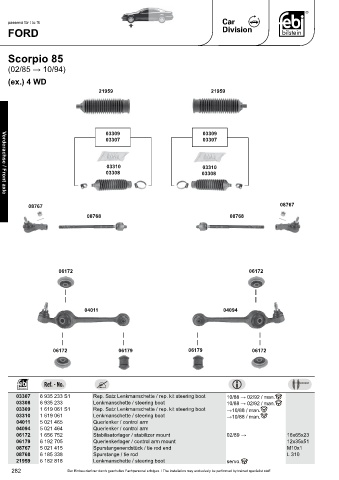 Spare parts cross-references