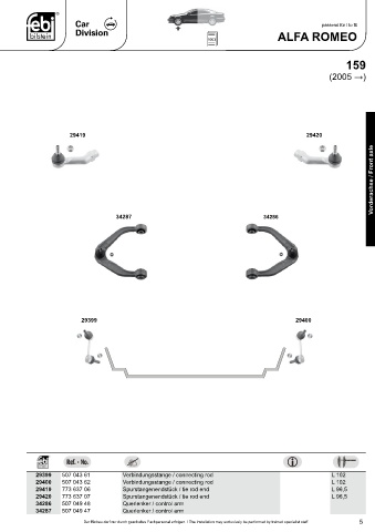 Spare parts cross-references