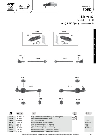 Spare parts cross-references