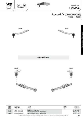 Spare parts cross-references