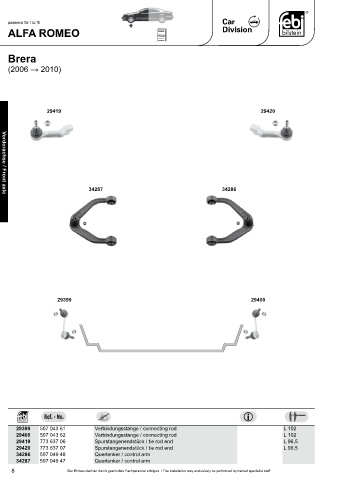 Spare parts cross-references