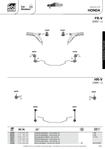 Spare parts cross-references