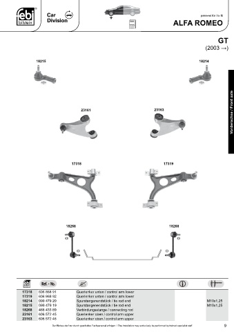 Spare parts cross-references