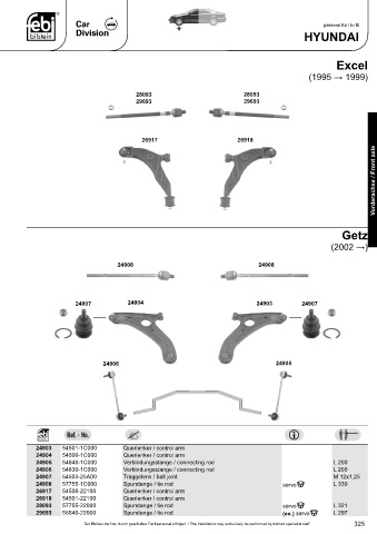 Spare parts cross-references