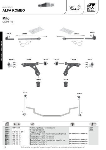 Spare parts cross-references