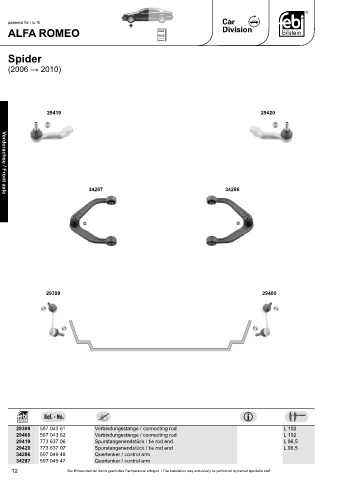 Spare parts cross-references