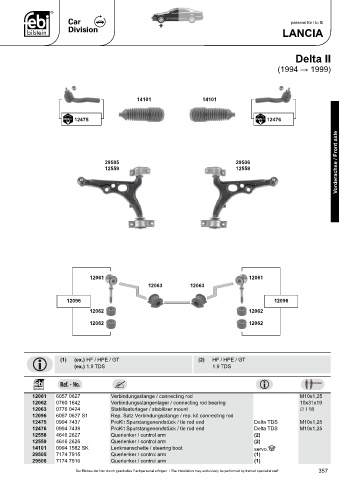 Spare parts cross-references