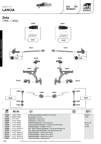 Spare parts cross-references