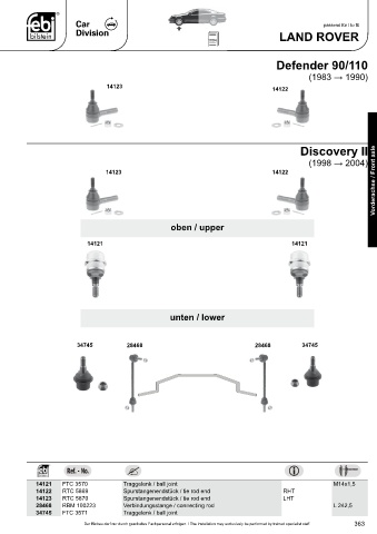 Spare parts cross-references