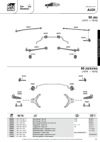 Spare parts cross-references