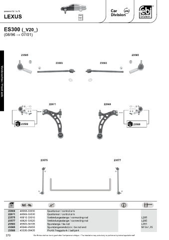 Spare parts cross-references