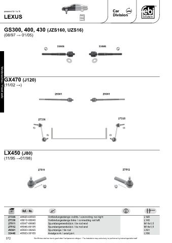 Spare parts cross-references