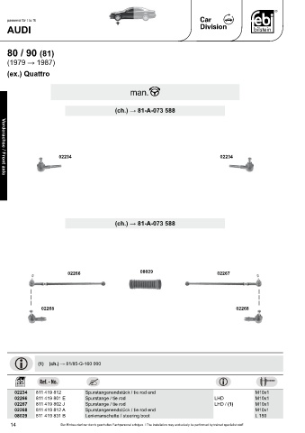 Spare parts cross-references