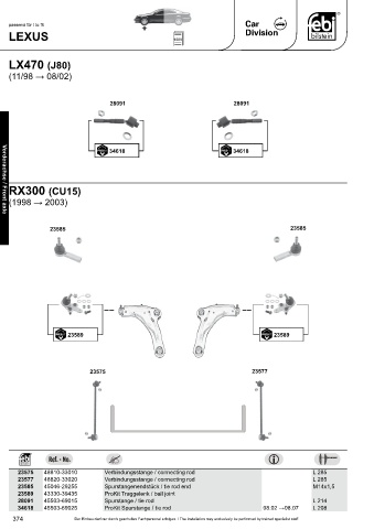 Spare parts cross-references