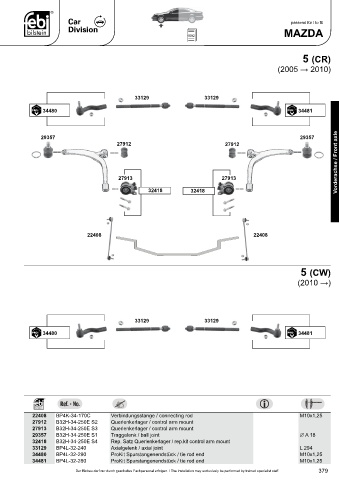 Spare parts cross-references