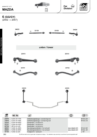 Spare parts cross-references