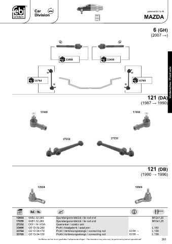 Spare parts cross-references