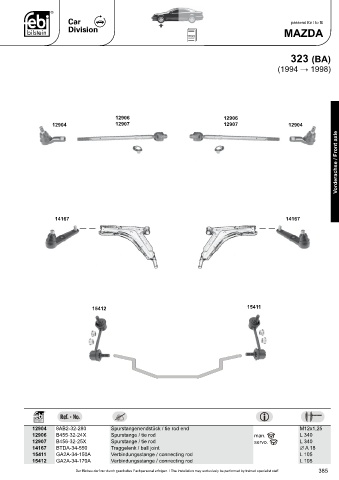 Spare parts cross-references