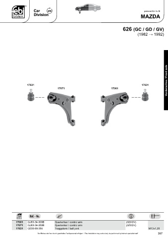 Spare parts cross-references