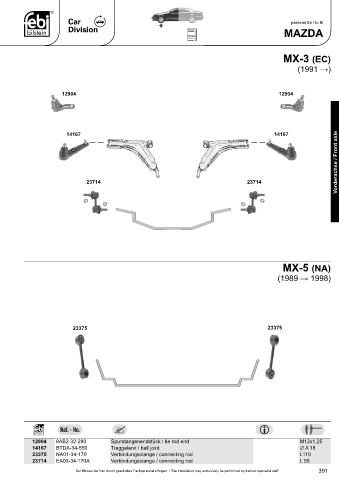 Spare parts cross-references