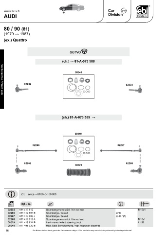 Spare parts cross-references