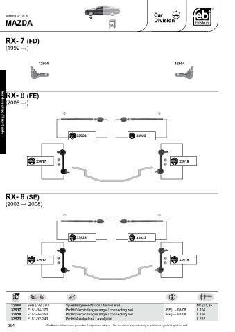 Spare parts cross-references