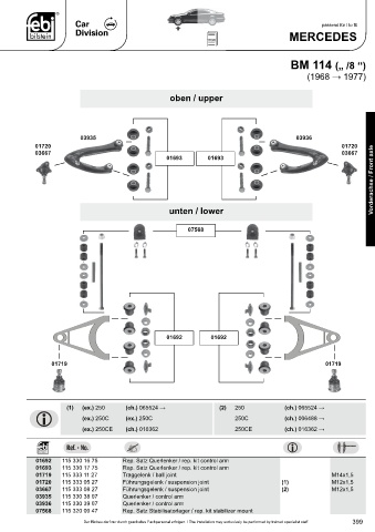 Spare parts cross-references