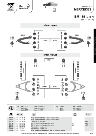 Spare parts cross-references