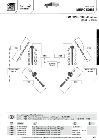 Spare parts cross-references