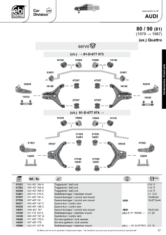 Spare parts cross-references