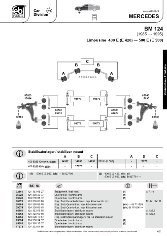 Spare parts cross-references