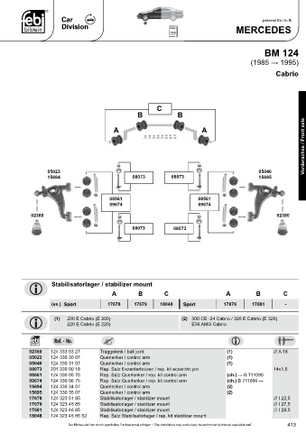 Spare parts cross-references