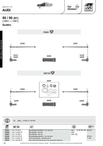 Spare parts cross-references