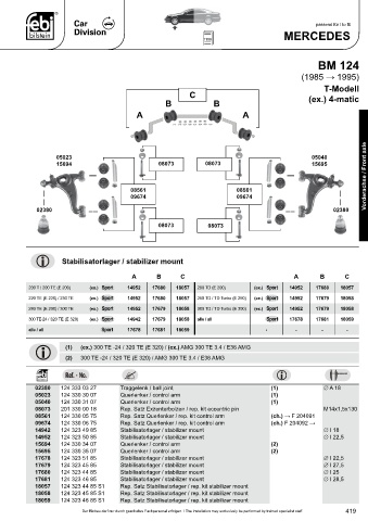 Spare parts cross-references