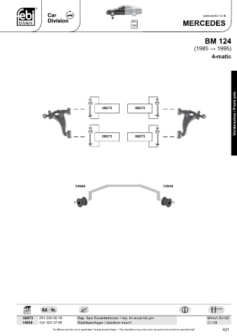 Spare parts cross-references