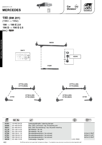 Spare parts cross-references