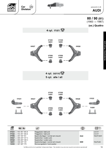 Spare parts cross-references