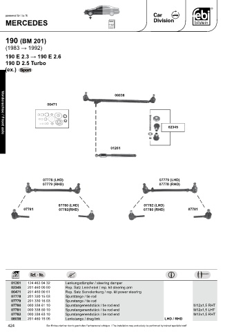 Spare parts cross-references