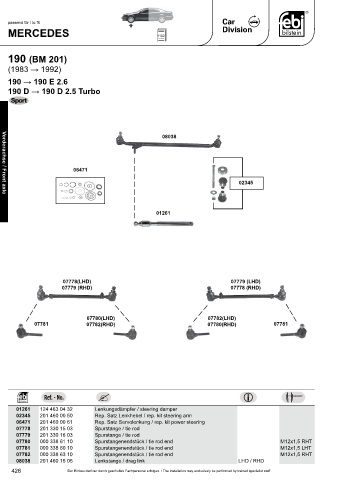 Spare parts cross-references